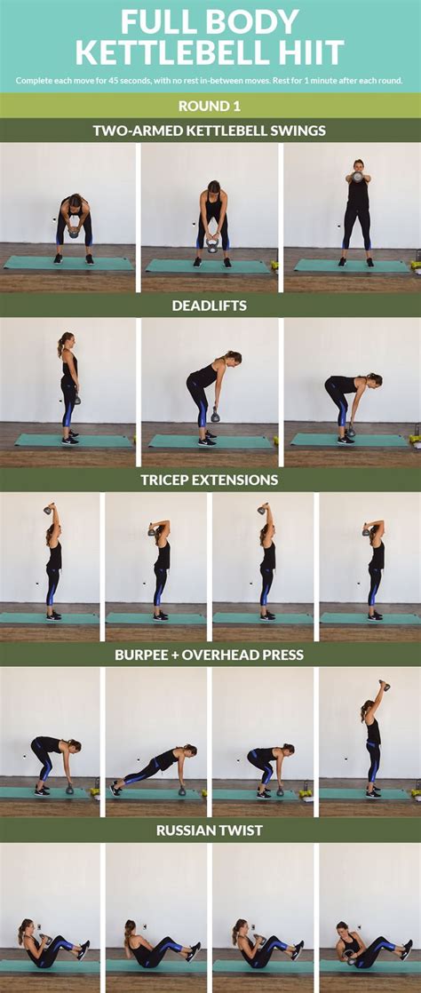 Full Body Kettlebell HIIT Strengthen Your Entire Body With This 20