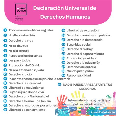 Declaracion Universal De Los Derechos Humanos