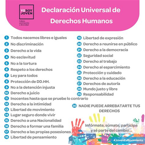 la declaracion universal de los derechos humanos