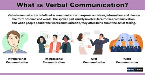 What Is Verbal Communication Advantages And Disadvantages Functions