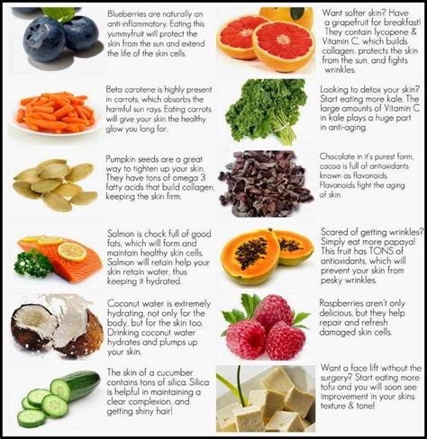 How To Make Your Skin Healthy With These 10 Foods For Skin Health Foods For Healthy Skin