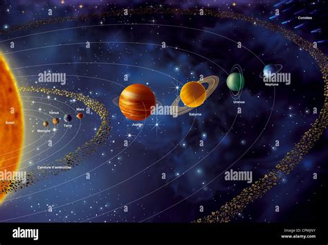 Solar System Hi Res Stock Photography And Images Alamy