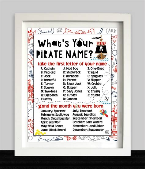 What S Your Pirate Name Pirate Birthday Party Pirate Etsy Pirate