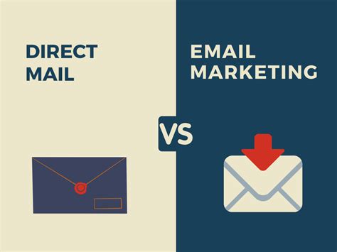 Direct Mail Vs Email Marketing Which Drives Better Results Limeleads