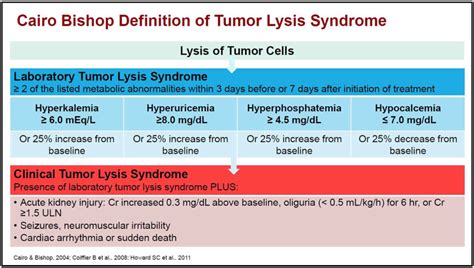 Tumor Lysis Syndrome Causes Symptoms Criteria Treatment And Prognosis