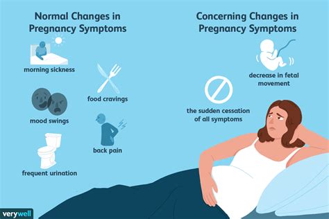 What Is Toxicosis Morning Sickness And When It Started Abc