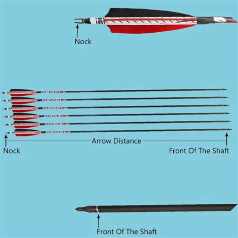 Diy How To Cut Carbon Arrows Step By Step Outdoorever