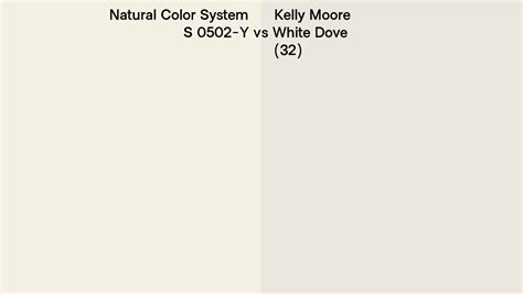 Natural Color System S 0502 Y Vs Kelly Moore White Dove 32 Side By