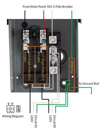 Wire 100 amp sub panel wiring. DIAGRAM 125 Amp Sub Panel Wiring Diagram FULL Version HD ...