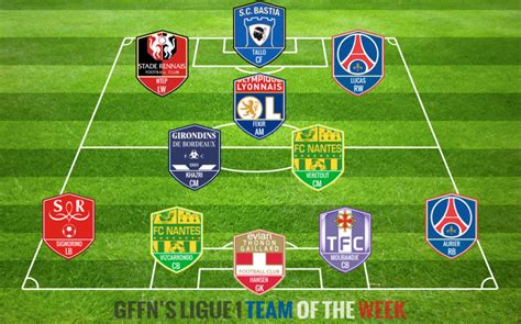 Ligue 1 Team Of The Week 13 20142015 Get French Football News