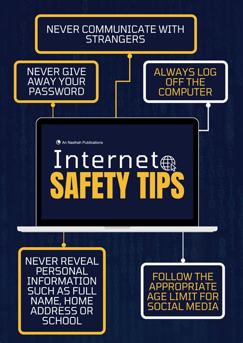 Internet Safety Tips E Safety Poster An Nasihah Publications