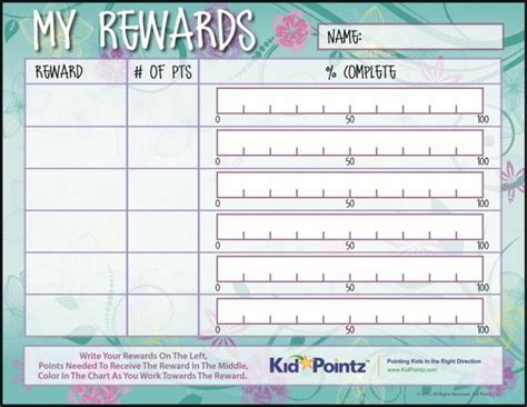 Looking For The Best Reward Chart Ideas For Your Kids Here You Can