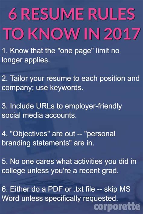 Resume Rules For 2017 That You May Not Know About