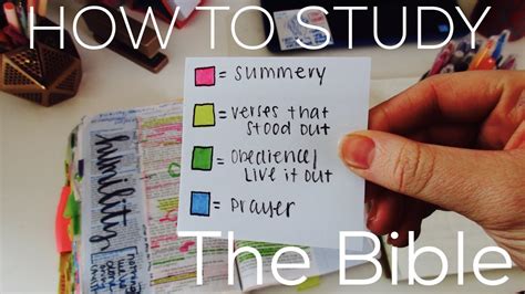 How To Study The Bible Effectively For Beginners Study Poster
