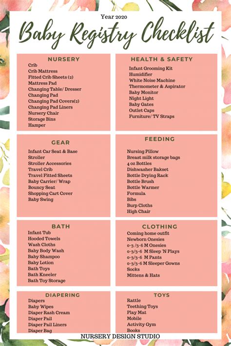 BABY REGISTRY CHECKLIST AND PRINTABLE Nursery Design Studio