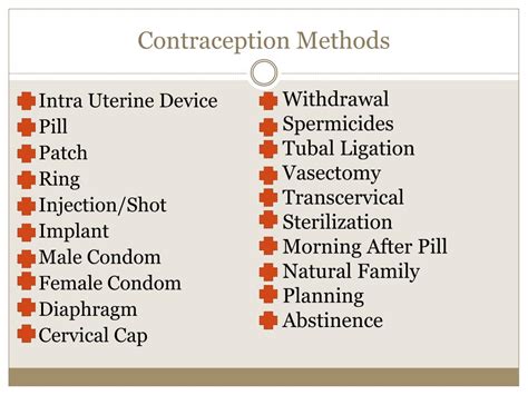 Ppt Types Of Contraception Powerpoint Presentation Free Download Id 2176475