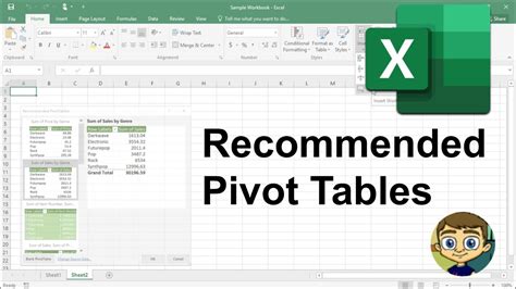 Advanced Excel Using Recommended Pivot Tables Youtube