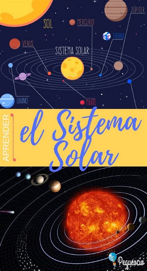 El Sistema Solar Para Niños Pequeocio