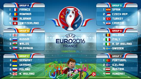 Uefa Euro 2016 Francja 041 Grupy Tapety Na Pulpit