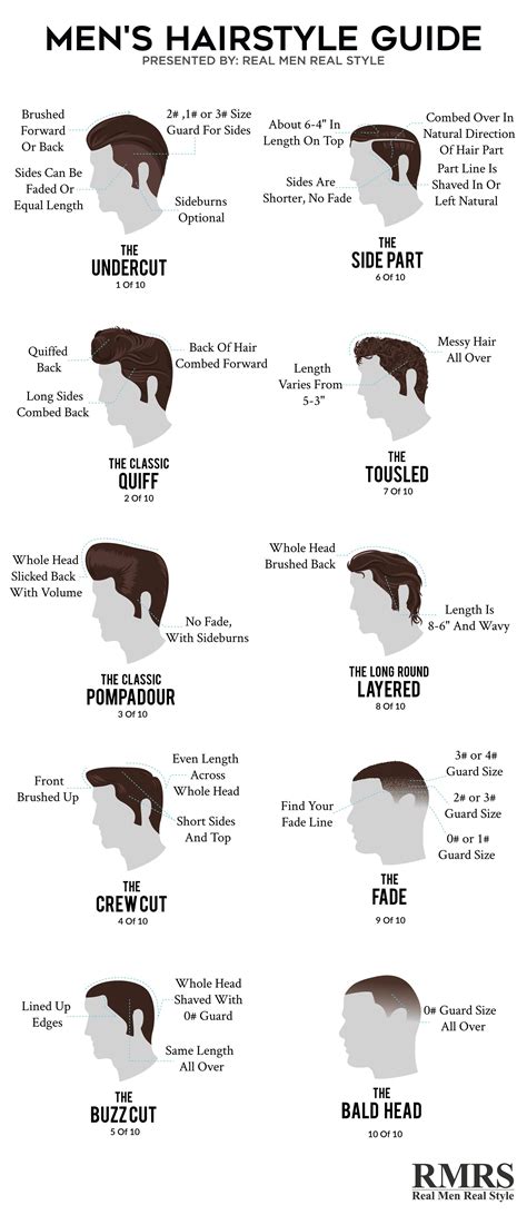 The 10 Best Hair Styles For Men Attraction And A Mans Hair Style Video