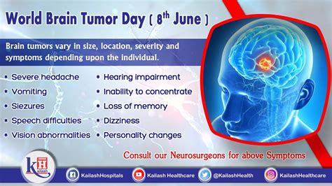 World Brain Tumor Day 8th June 2020