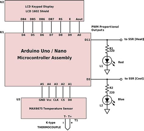Arduino Nano Block Diagram Arduinoboarddetails Arduinoinfo It Will