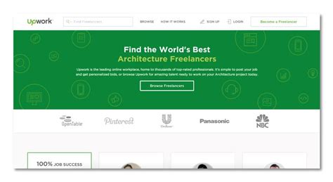 14 Ways Of Making Money As A Freelance Architect Or Designer Archiobjects