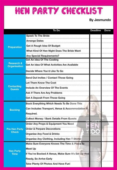 Hen Party Checklist To Do List And Planning A Hen Do Hen Party Party Checklist Hen Do