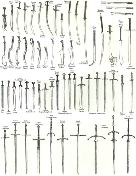 Видове мечове Types Of Swords Swords And Daggers Knives And Swords