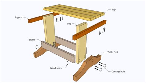 Maybe you would like to learn more about one of these? Woodwork Small Table Plans Free PDF Plans