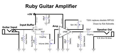 Because if not using a mic preamp and still maintain potensio treble and bass sound input. How the Ruby Works