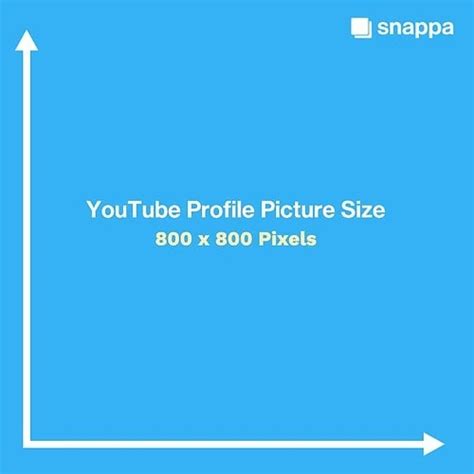 Top 99 Avatar Youtube Size được Xem Và Download Nhiều Nhất