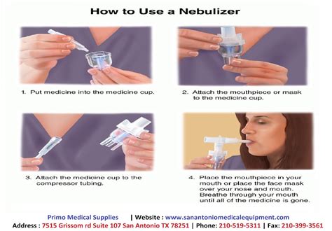 How Do You Use A Nebulizer Correctly Mastery Wiki