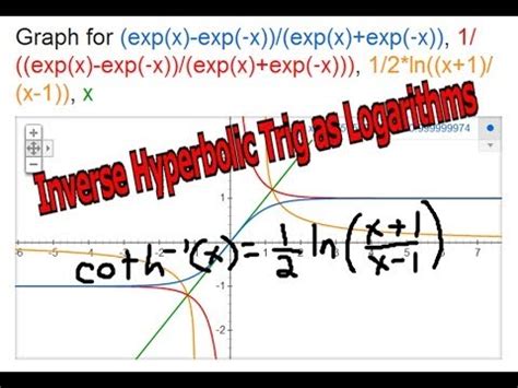 Inverse Hyperbolic Trigonometry As Logarithms Coth 1 X YouTube