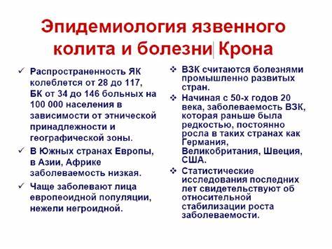 Колит синдром раздраженного кишечника диета Воспалительные заболевания кишечника. Болезнь Крона, неспецифический Воспалительные заболевания кишечника. Болезнь Крона, неспецифический Колит синдром раздраженного кишечника диета