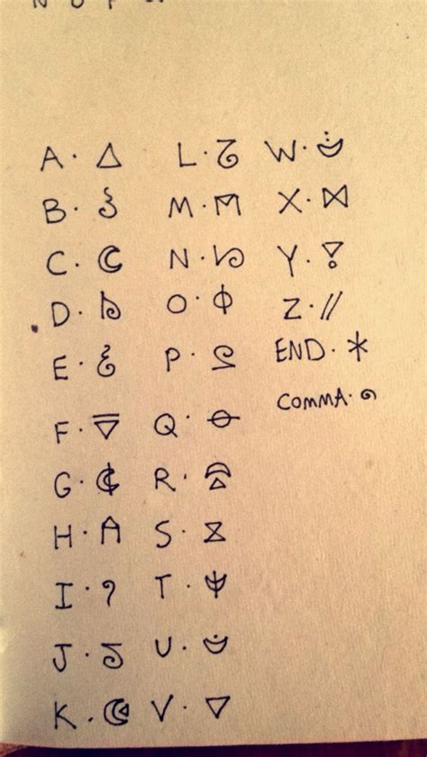 Secret Alphabet Code Symbols