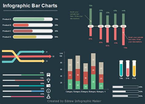 6 Most Popular Charts Used In Infographics Edraw