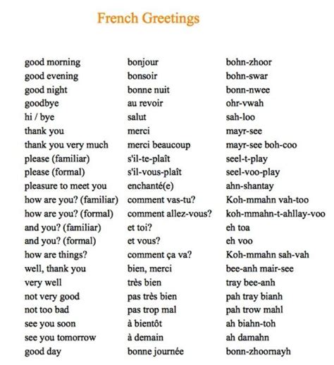 Basic French | Learn french, Character trait, French words