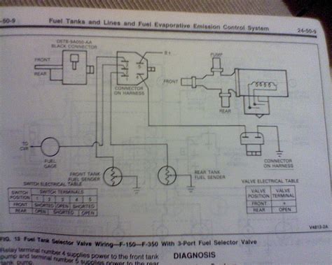 Use wiring diagrams to assist in building or manufacturing the circuit or electronic device. 85' F150 A/C Add & Fuel System Repairs - Page 2 - Ford F150 Forum - Community of Ford Truck Fans