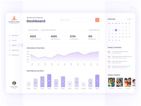 Student Attendance Dashboard Web And App Design Student Attendance