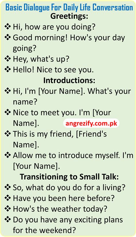 Basic English Dialogue For Daily Life Conversations Angrezify