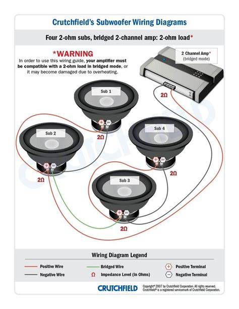 4x12 Speaker Cabinet Wiring Diagrams