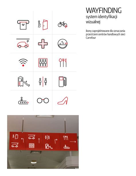 Wayfinding Icons On Behance Wayfinding Directional Signage Icon