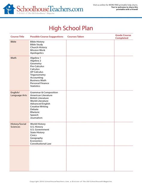 Free Printable Worksheets For Highschool Students Free