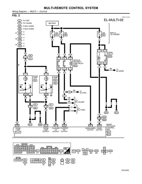 A wiring diagram is a simplified conventional pictorial representation of an electrical circuit. | Repair Guides | Electrical System (2000) | Multi-remote Control System | AutoZone.com