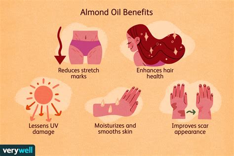 Almond Oil Benefits For Skin And Hair