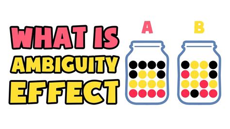 What is Ambiguity Effect | Explained in 2 min - YouTube