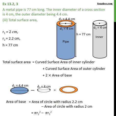 The diameter is shown as being 0.1019 inches. Ex 13.2, 3 - A metal pipe is 77 cm long. The inner diameter