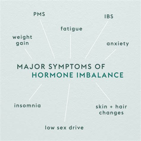 But hormonal imbalances are not limited to those with menopause: 7 Hormonal Imbalance Symptoms And How to Balance Hormones ...