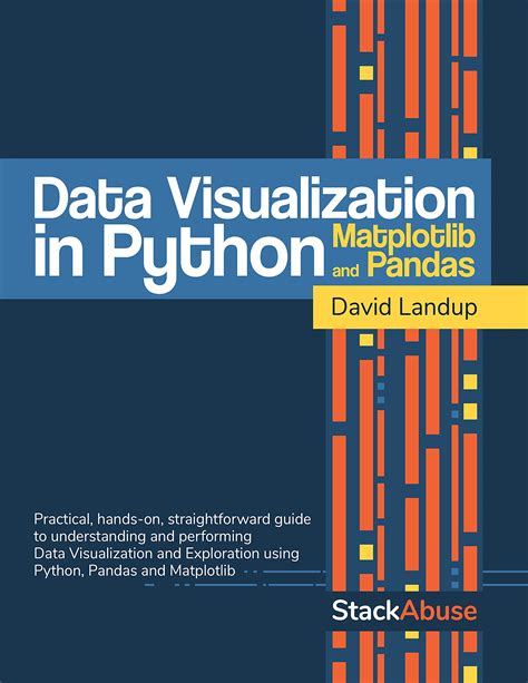 Data Visualization In Python Histogram Matplotlib Weknow Riset Analysis From Scratch With